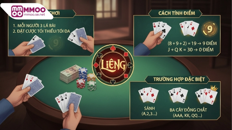 Luật chơi Liêng cơ bản cần nắm